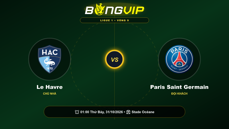 Soi kèo 01:00-31/10 Le Havre vs Paris Saint Germain – Cuộc chiến đỉnh cao